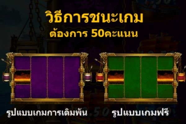 เกมสล็อตPS Super Powerful สล็อตมาแรงที่ปั่นกำไรได้สูงสุดถึง 50,000 เท่า !! 6 S 4