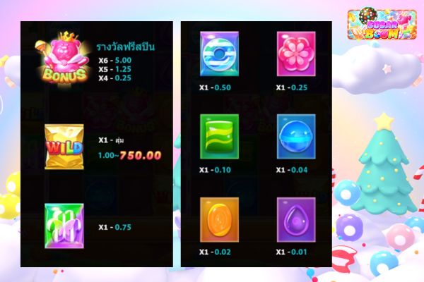 เกมน้องใหม่มาแรงค่าย Playstar(PS)ป๊าด!! เปิดตัวไม่นานกระแสดีเปรี้ยงปร้าง 5 Suger 02